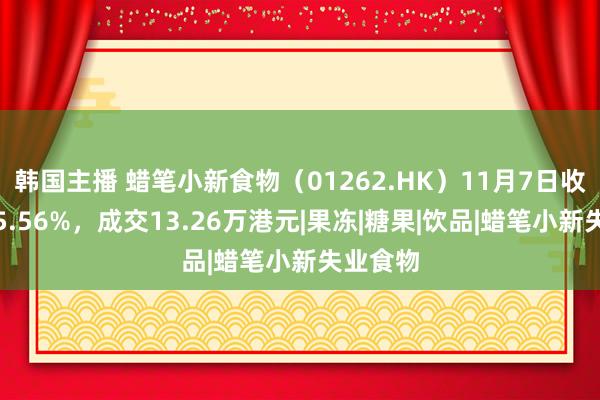 韩国主播 蜡笔小新食物（01262.HK）11月7日收盘高涨5.56%，成交13.26万港元|果冻|糖果|饮品|蜡笔小新失业食物